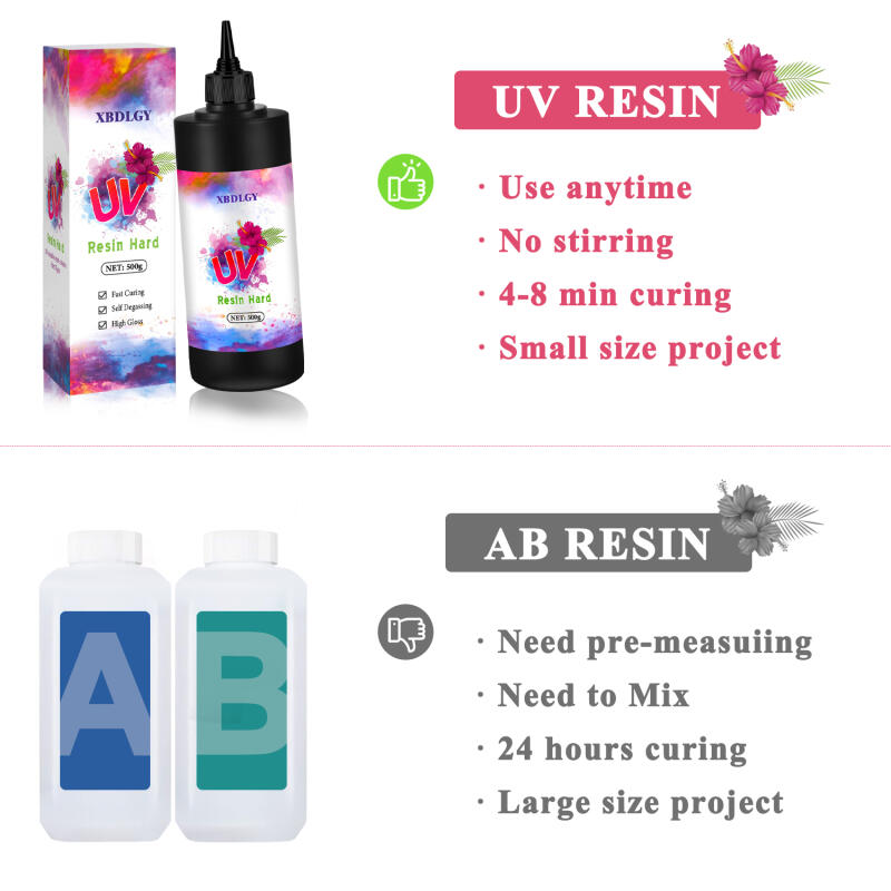 200g/250g/500g Resin UV Lem Ke - Resin Art Lamp ulasan dan harga