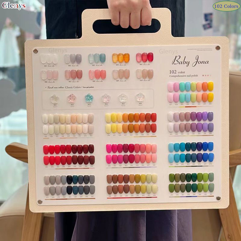 Set Pernis Kuku Glenys 102 War - Resin Art Learning ulasan dan harga