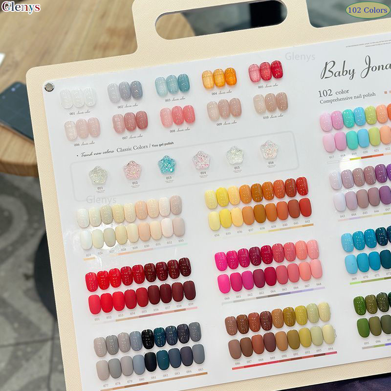 Set Pernis Kuku Glenys 102 War - Resin Art Learning ulasan dan harga