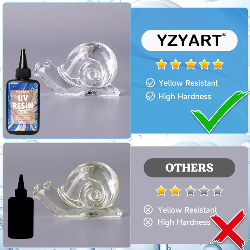 Resin UV ditingkatkan Starter  - Resin Art For Beginner ulasan dan harga